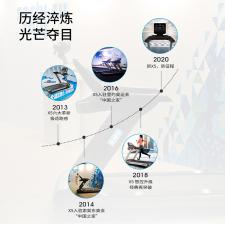 舒華高端家用款室內(nèi)X5大型跑步機(jī)靜音減震多功能健身房專用T6500